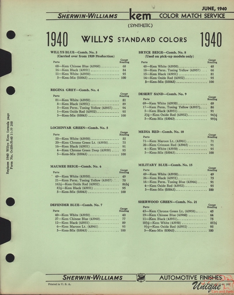 1940 Willys Paint Charts Williams 3